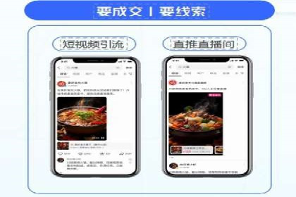 案例分析：SEM推广代运营效果